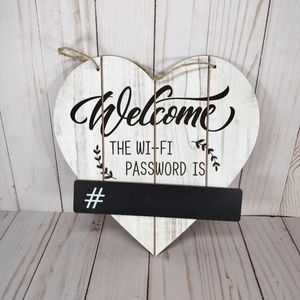 Wifi Password Sign